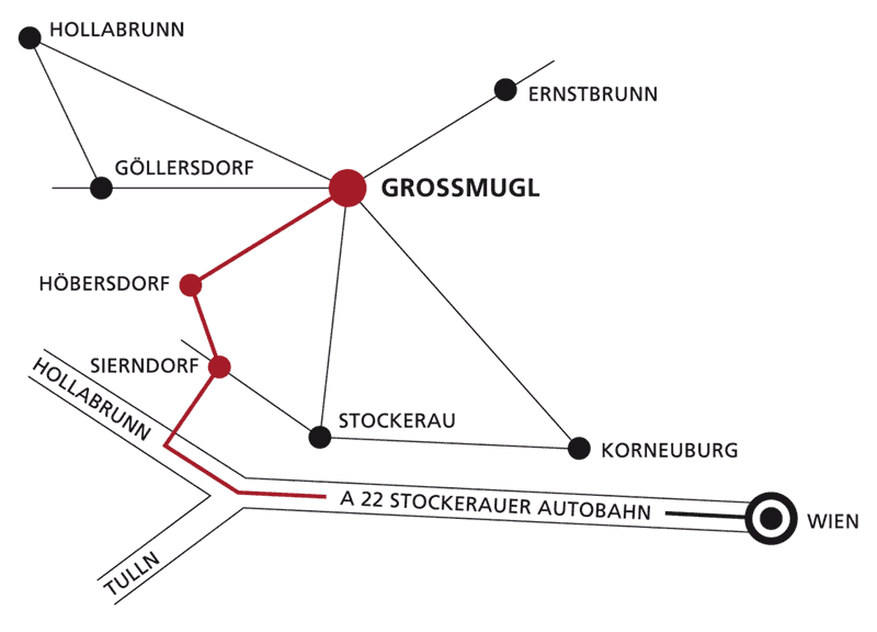 Anfahrt: Die Firma Schriften Wasner befindet sich im Weinviertel Niederösterreichs, etwa 45 km nördlich von Wien. Großmugl liegt zwischen Stockerau (südlich), Hollabrunn (nordwestlich) und Ernstbrunn (nordöstlich). Von Wien kommend fahren Sie auf der Autobahn A22 Richtung Praha. Folgen Sie anschließend der Weinviertler Bundesstraße B303 bis zur Ausfahrt Sierndorf. Über Höbersdorf gelangen Sie schließlich nach Großmugl.